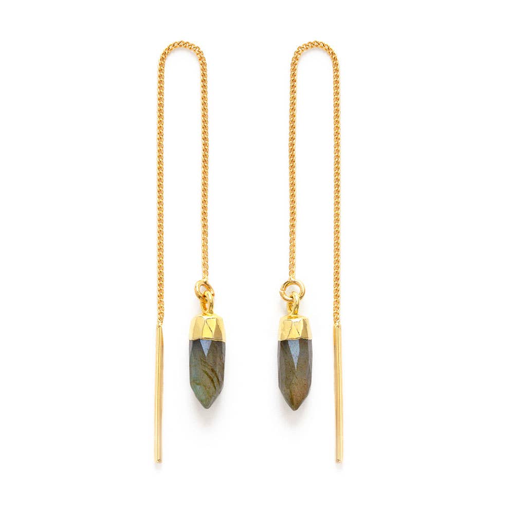 Gemstone Spike Threader Earrings: Rose Quartz - Out of the Blue