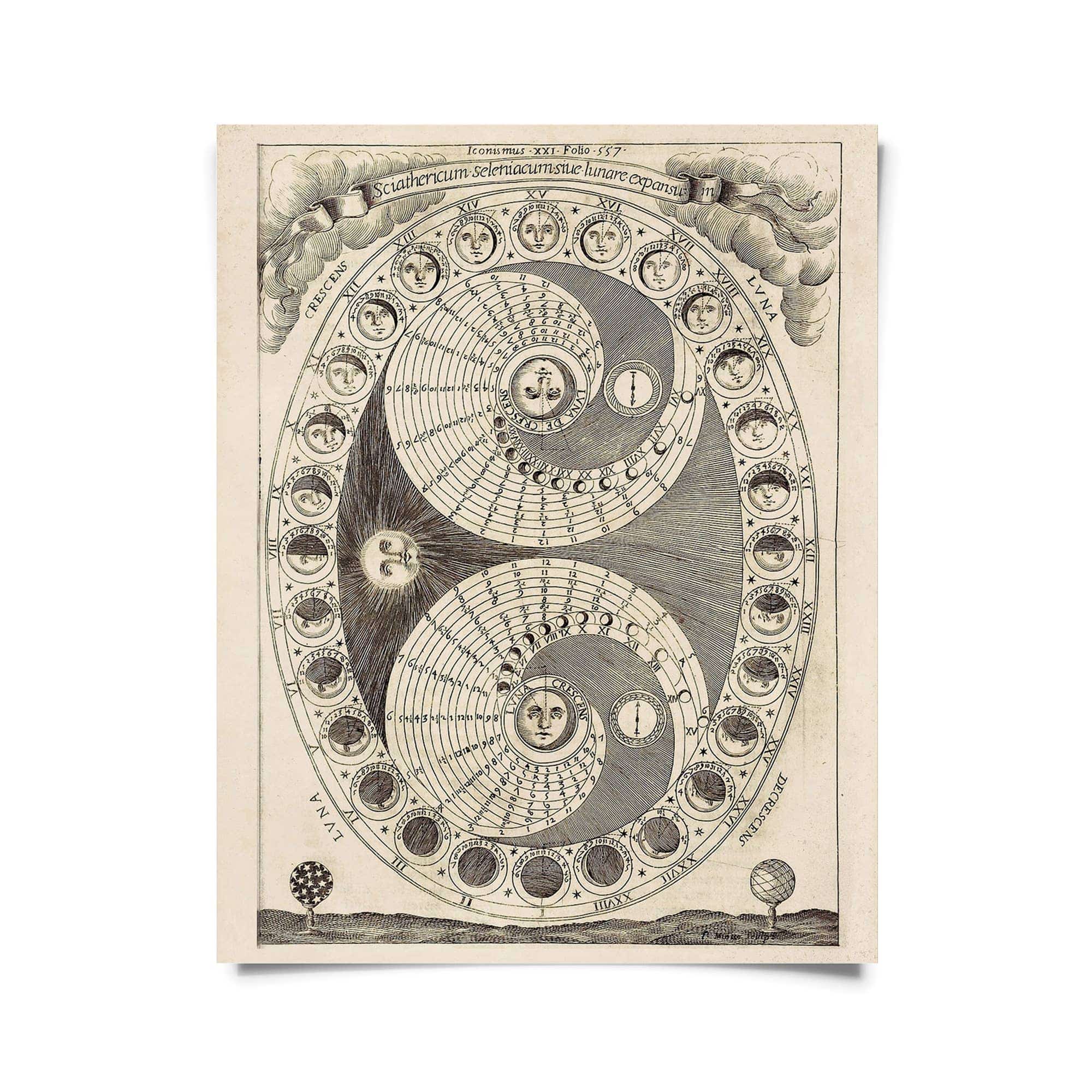 Vintage Moon Phases Chart Print w/ optional hanging frame - Out of the Blue