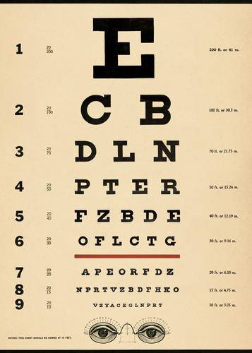 EYE CHART WRAP - Out of the Blue