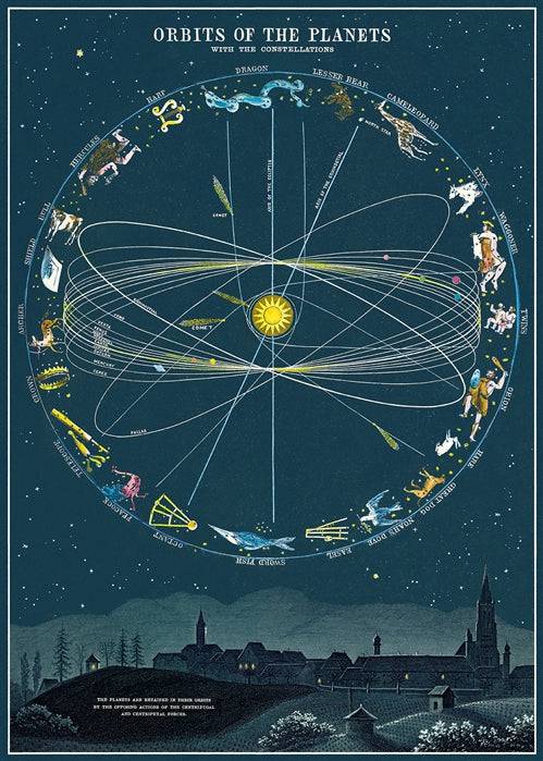 ORBITS OF THE PLANET WRAP - Out of the Blue