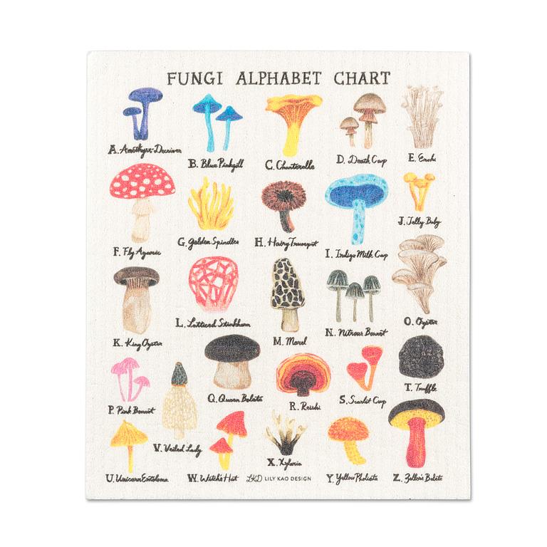 Mushroom Alphabet Eco-Cloth - Out of the Blue